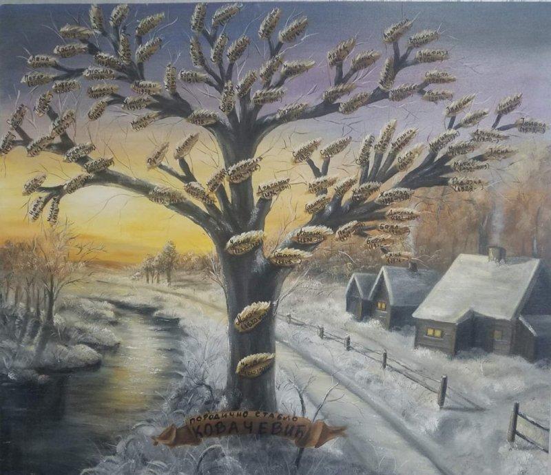 Family tree, Painting Vujinovic Vesna