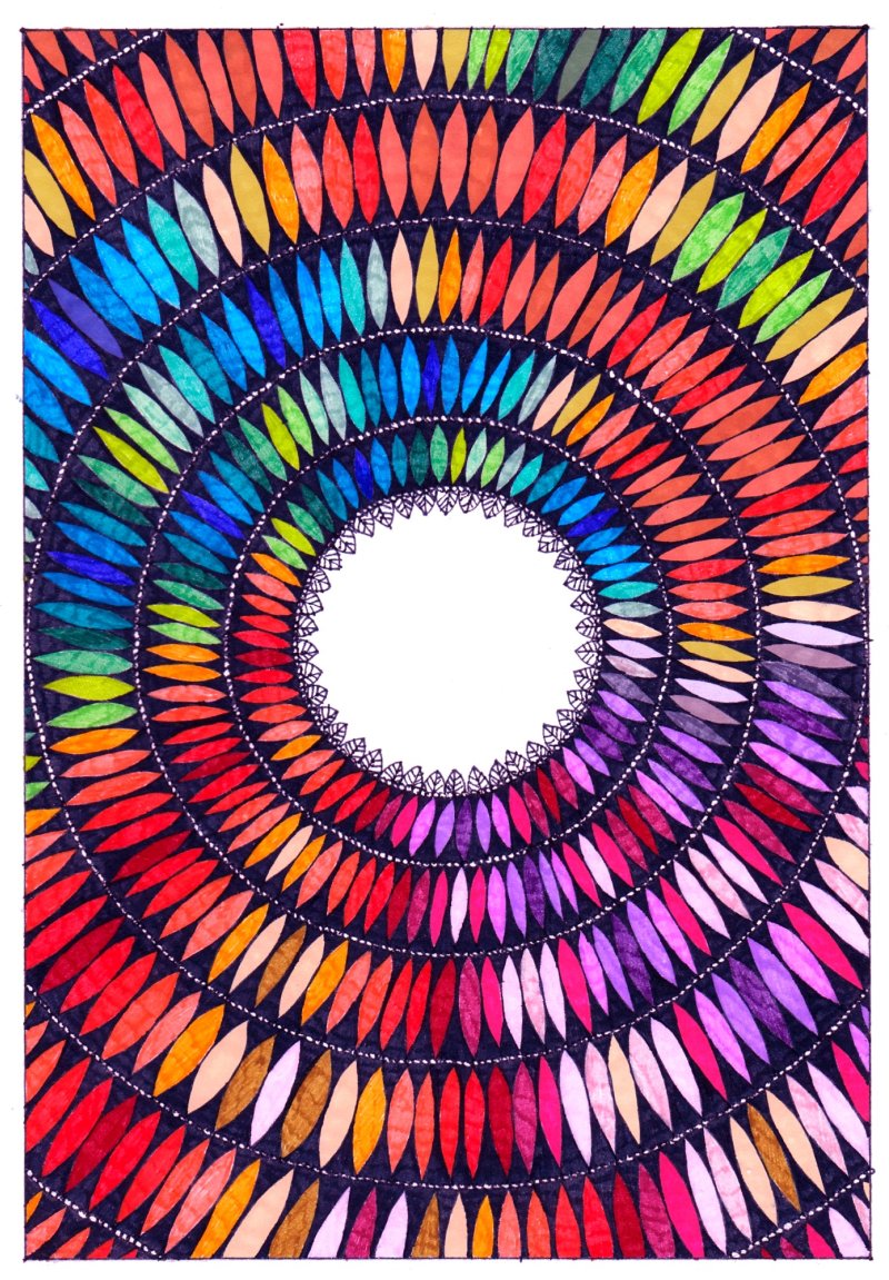 Circles